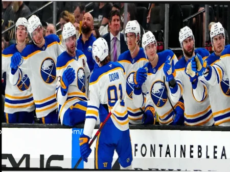 Топ-4 Самых Удивительных Команд НХЛ Сезона 2025-26