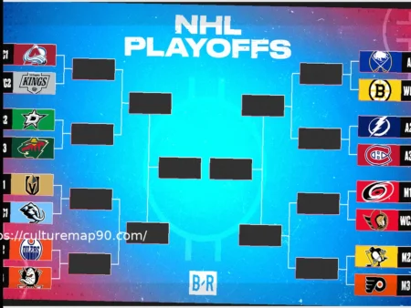 2026 NHL Stanley Cup Playoffs: Updated Bracket, Schedule, and Top Highlights (April 22)