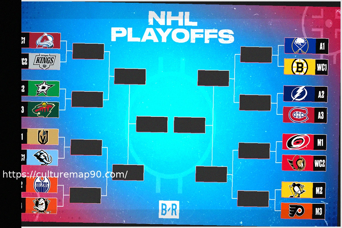 Preview 2026 NHL Stanley Cup Playoffs: Updated Bracket, Schedule, and Top Highlights (April 22)