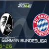 Фрайбург против Баварии: Новости команд и вероятные составы