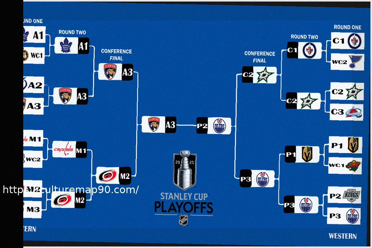 Preview Расписание первого раунда плей-офф Кубка Стэнли НХЛ