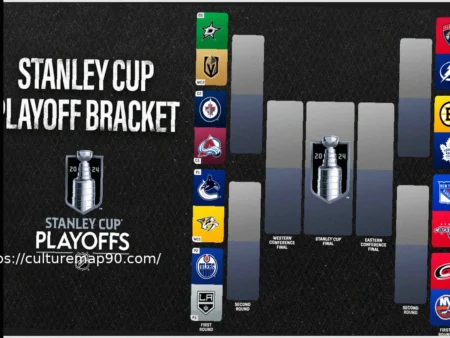 Объявлен график первого раунда плей-офф Кубка Стэнли