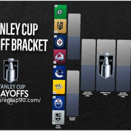 Объявлен график первого раунда плей-офф Кубка Стэнли