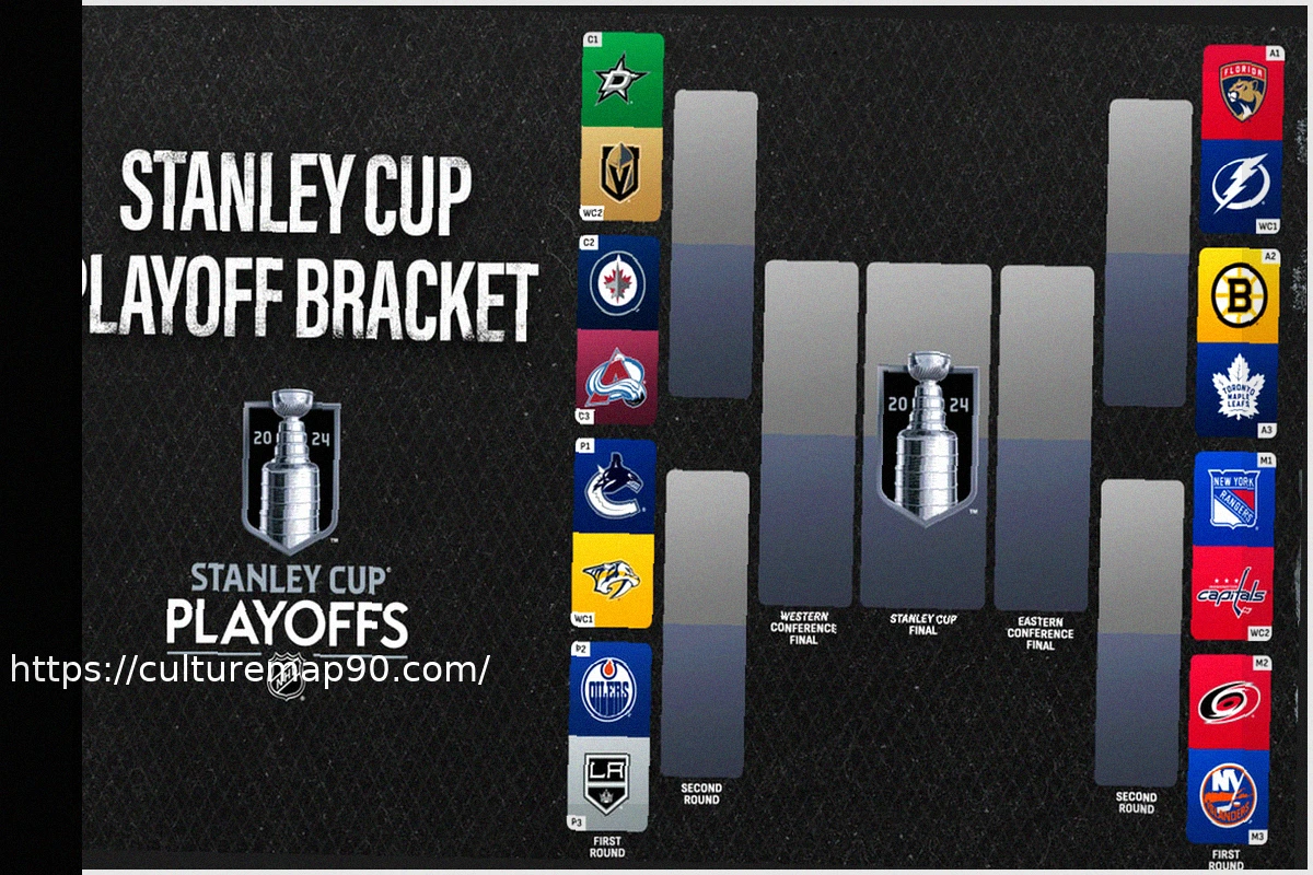 Preview Объявлен график первого раунда плей-офф Кубка Стэнли