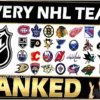 NHL Power Rankings: Ключевые Заголовки для Каждой из 32 Команд
