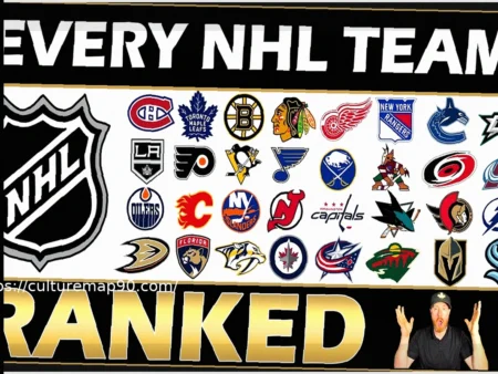 NHL Power Rankings: Ключевые Заголовки для Каждой из 32 Команд