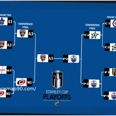 NHL Playoffs Start Date: Latest Updates, Standings, and Bracket