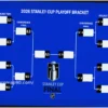 NHL Playoff Picture: 2026 Postseason Bracket & Matchups