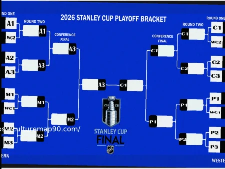 NHL Playoff Picture: 2026 Postseason Bracket & Matchups