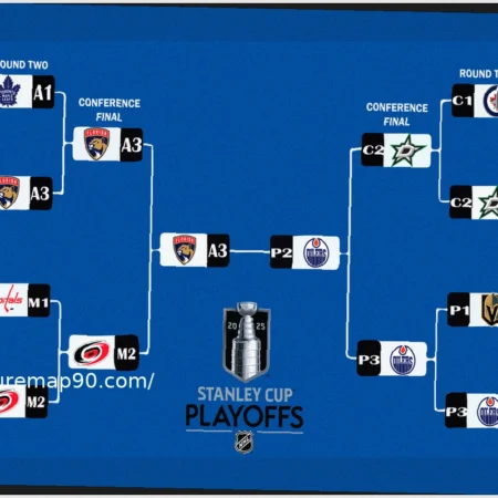 NHL Playoff Standings: Where the Wild Cards Stand on Sunday