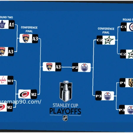 NHL Playoffs: Your Guide to Teams, Bracket, Standings & Tiebreakers