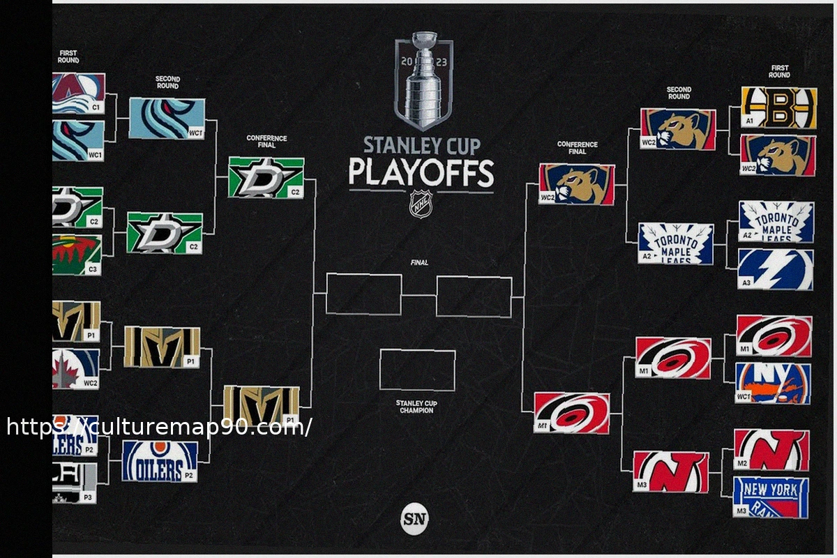 Preview Все претенденты на плей-офф НХЛ выполнили важную задачу перед решающим этапом сезона – за исключением одной команды.