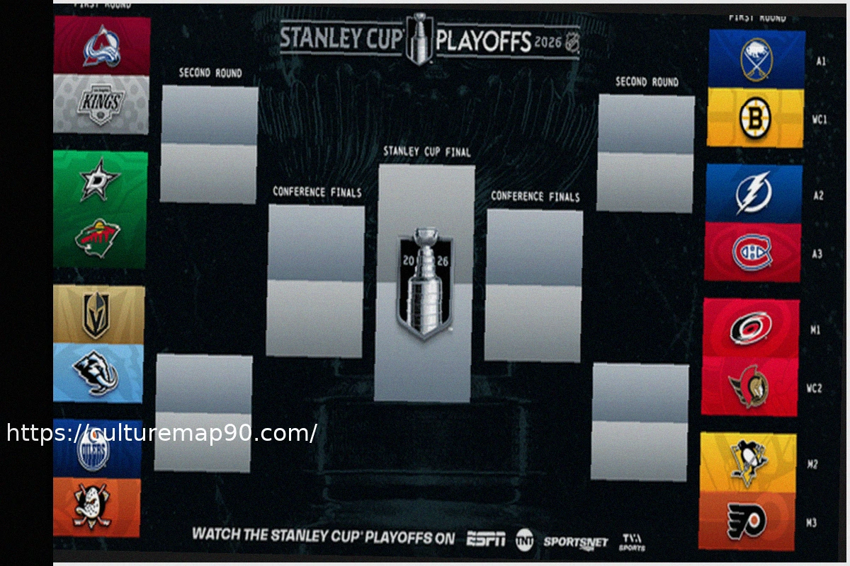 Preview Расписание матчей НХЛ 19 апреля: коэффициенты и как смотреть