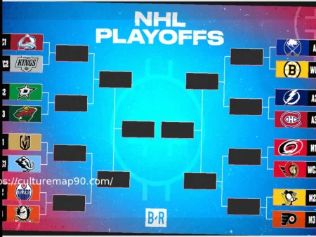Обновленный плей-офф Кубка Стэнли НХЛ 2026: расписание и лучшие моменты