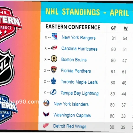 NHL Playoff Standings: Ranking the Top Matchups