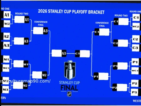 2026 NHL Playoffs: Latest Standings, Bracket, and Tiebreaker Rules