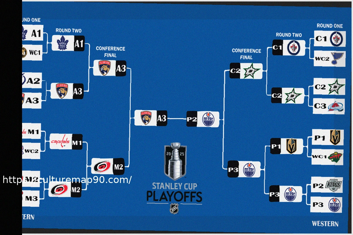 Preview NHL Playoff Watch: Clinching Scenarios, Latest Standings & Key Matchups