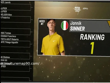 Madrid Open Draw: Find Out Who Sinner and Other Italians Will Play Against LIVE
