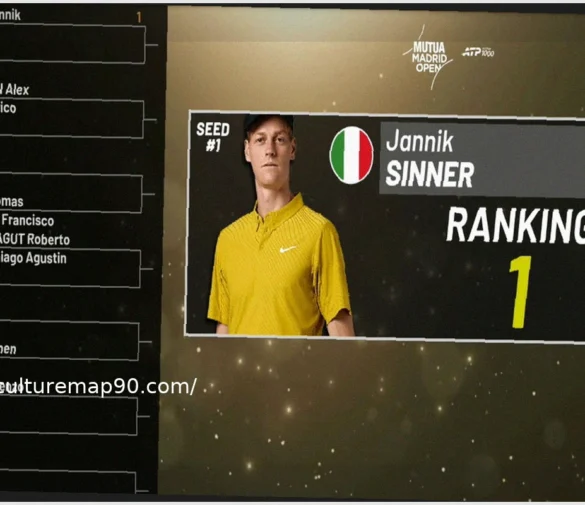 Madrid Open Draw: Find Out Who Sinner and Other Italians Will Play Against LIVE