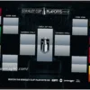 NHL Playoffs 2026: First-Round Action and Pursuit of the Stanley Cup