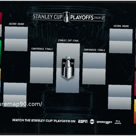 NHL Playoffs 2026: First-Round Action and Pursuit of the Stanley Cup