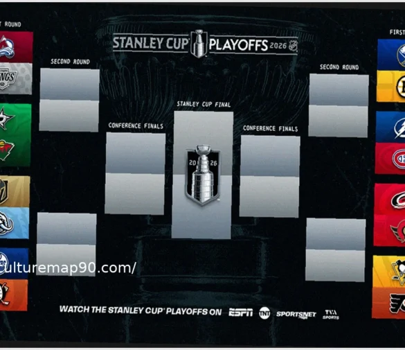 NHL Playoffs 2026: First-Round Action and Pursuit of the Stanley Cup