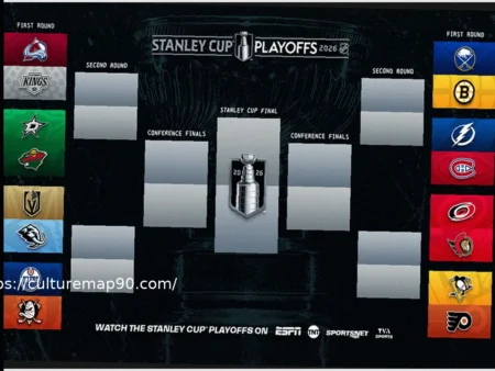 NHL Playoffs 2026: First-Round Action and Pursuit of the Stanley Cup