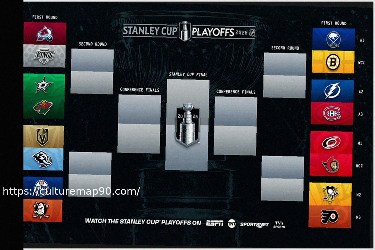 Preview NHL Playoffs 2026: First-Round Action and Pursuit of the Stanley Cup