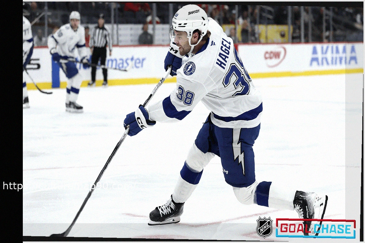 Preview Прогнозы на матчи НХЛ: “NHL Goal Chase”