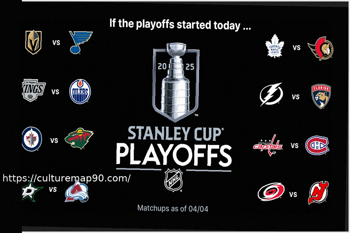 Preview Stanley Cup Playoffs: Capitals Set to Intensify Eastern Wild-Card Race