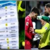 “I took Donnarumma’s penalty sheet…”: 14-Year-Old Ball Boy Celebrated as a ‘Hero’ in Bosnia