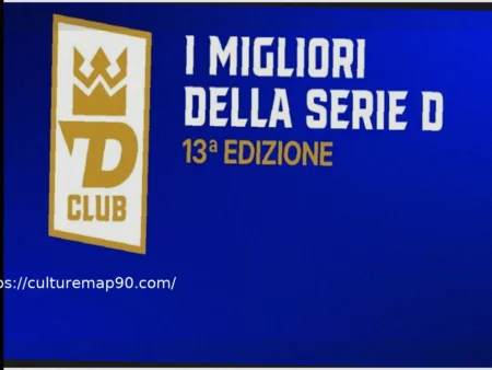 &ldquo;D Club&rdquo;, старт: болельщики выбирают лучших игроков Серии D сезона 2025/2026