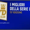 &ldquo;D Club&rdquo;, старт: болельщики выбирают лучших игроков Серии D сезона 2025/2026