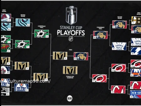 Три команды НХЛ из США, которые должны попасть в плей-офф в следующем сезоне