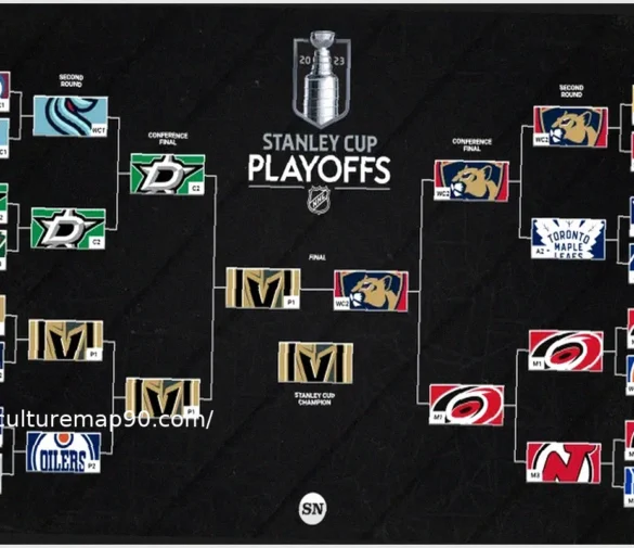 Три команды НХЛ из США, которые должны попасть в плей-офф в следующем сезоне