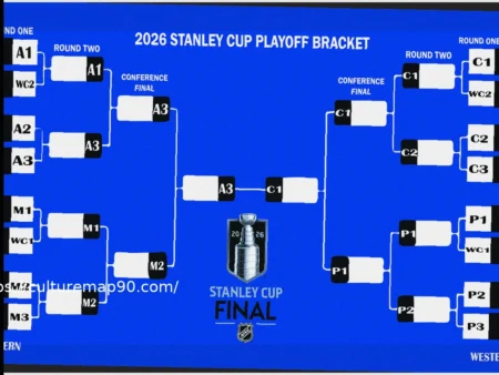 2026 NHL Playoffs: Teams, Bracket, Standings, and Clinching Scenarios