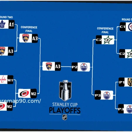 NHL Playoffs: Your Guide to the Latest Bracket, Standings, Today’s Games, and Clinching Scenarios