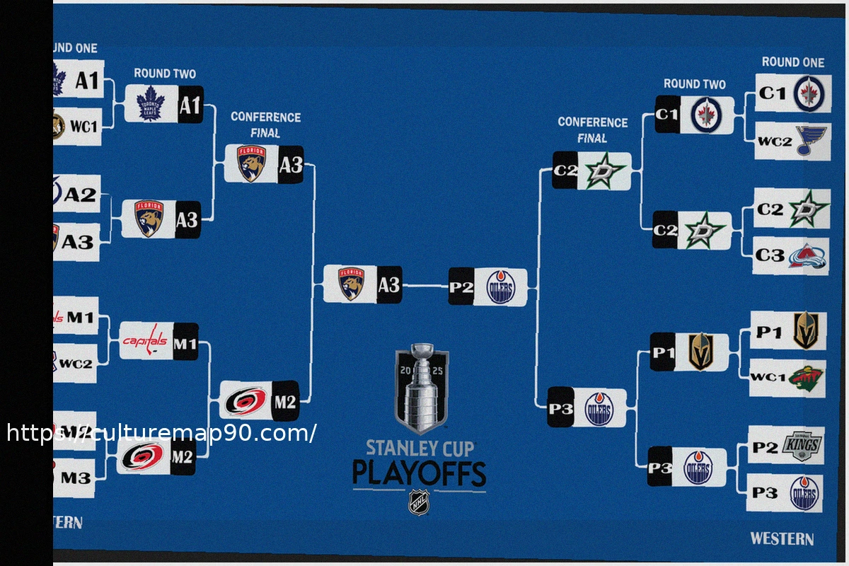 Preview Прогнозы на плей-офф НХЛ 2026: За 5 дней до старта