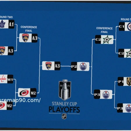 Прогнозы на плей-офф НХЛ 2026: За 5 дней до старта