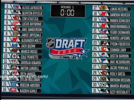 Участники плей-офф НХЛ: Актуальный расклад, турнирная таблица и сценарии выхода