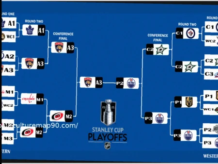 NHL Playoffs: Latest Picture, Schedule, Standings, and Bracket Updates