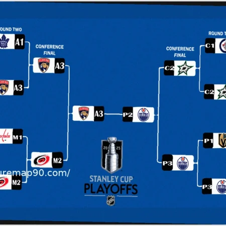 NHL Playoffs: Latest Picture, Schedule, Standings, and Bracket Updates