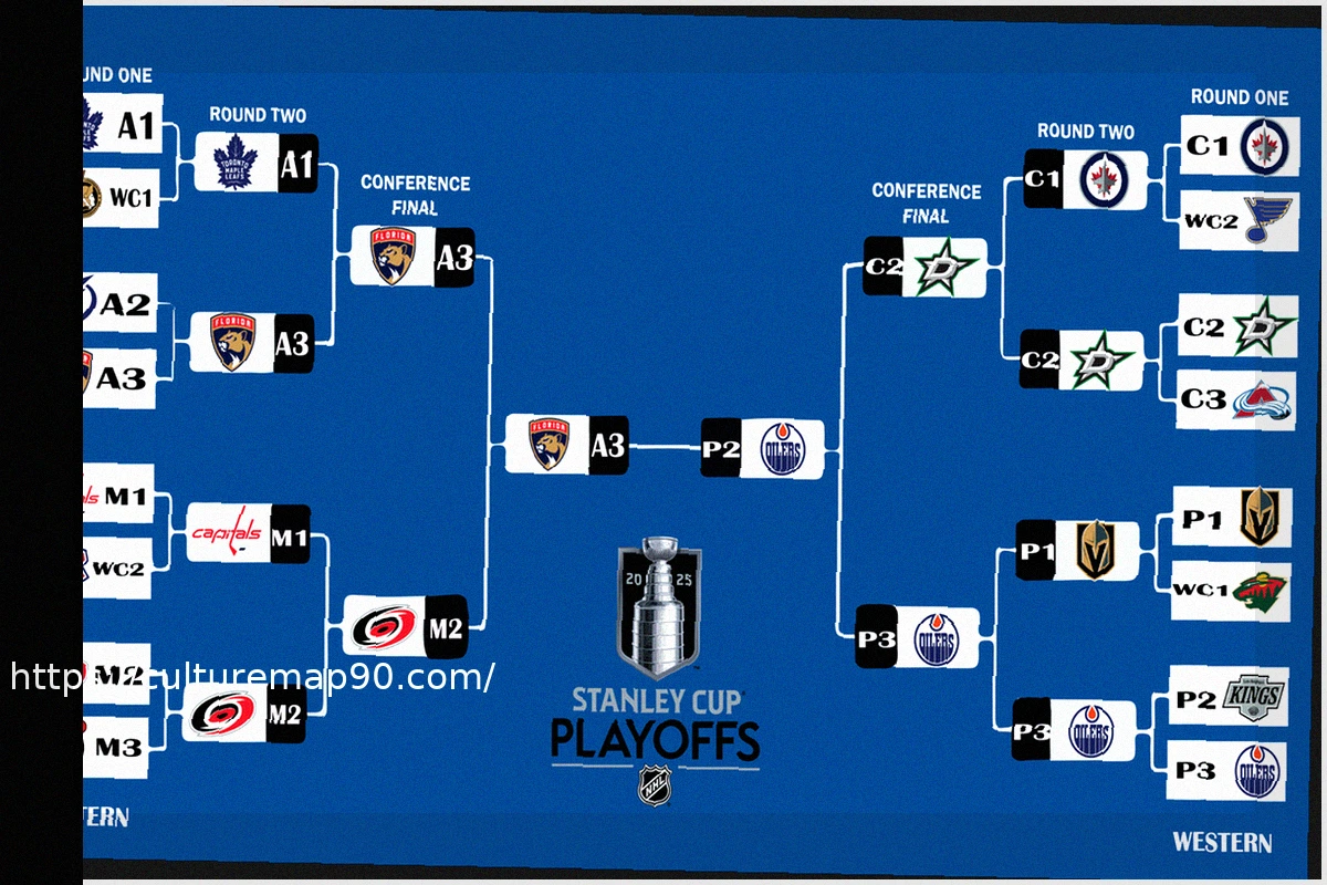 Preview NHL Playoffs: Latest Picture, Schedule, Standings, and Bracket Updates
