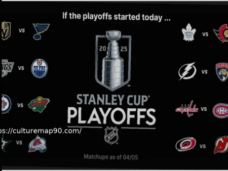 2026 NHL Playoffs: Latest Standings, Bracket, and Tiebreaker Rules