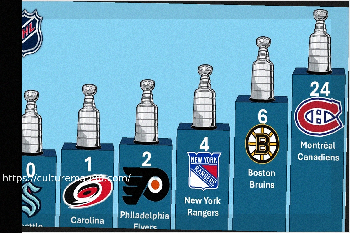 Preview Steffen Baumgart Declares Union Berlin Effectively Safe from Bundesliga Relegation: “Read the table and count the points.”