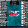 Прогноз драфта НХЛ 2026: Куда попадут элитные таланты в первом раунде