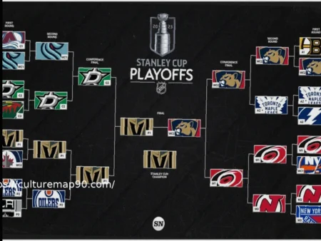 2026 Stanley Cup Playoffs: Oilers vs. Ducks First-Round Preview