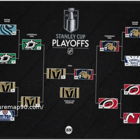 2026 Stanley Cup Playoffs: Oilers vs. Ducks First-Round Preview
