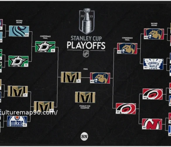 2026 Stanley Cup Playoffs: Oilers vs. Ducks First-Round Preview