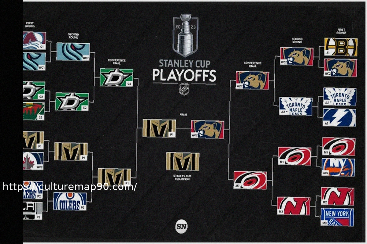 Preview 2026 Stanley Cup Playoffs: Oilers vs. Ducks First-Round Preview